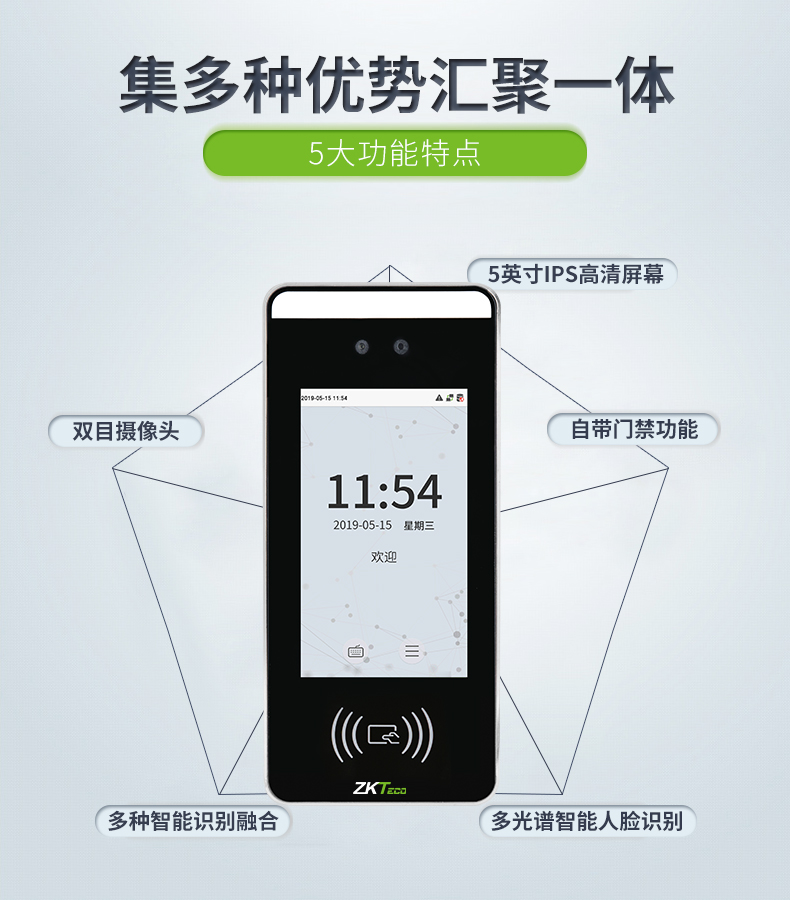非接觸式刷卡門禁 非接觸式刷卡門禁